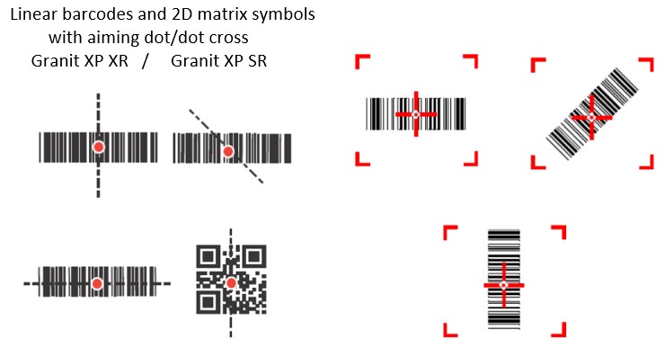 Granit XP 199xi offers improved scanning accuracy to ensure